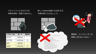 パケットフィルタだけでは
攻撃を検知・防御できません。
プロトコル ポート 暗号化
HTTP 80/tcp
HTTPS 443/tcp 〇
WS 80/tcp
WSS 443/tcp 〇
新しいWebの技術にも対応する
対策を取り入れましょう。
運営者、エンドユーザーが
被害に合わないために！
GET /WebSocket_Jetty/EchoServlet
HTTP/1.1
Upgrade: websocket
Connection: Upgrade
Host: 192.168.100.99:80
Origin: http://192.168.100.99:80
Pragma: no-cache
Cache-Control: no-cache
Sec-WebSocket-Key:
71HbaR+C2YJa8E7/b5s/qb==
Sec-WebSocket-Version: 13
Sec-WebSocket-Extensions: x-
webkit-deflate-frame
 