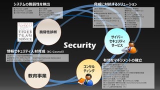 Security
システムの脆弱性を検出
教育事業
コンサル
ティング
サイバー
セキュリティ
サービス
【導入・運用支援】
■GSX-SOC
■標的型攻撃対策 専用アプライアンス
■アラート解析サービス
■ UTM（統合脅威管理）アプライアンス
■ Webアプリケーションファイアウォール
（WAF）
■金融機関向け App for Splunk
【事故対応・教育等】
■標的型メール訓練サービス
■Mina Secure
■レッドチーム評価サービス
■マルウェア感染調査サービス
■セキュリティ事故対応
（緊急対応サービス）
■ Bot感染調査
■アクセスログ評価
■セキュリティ教育
脆弱性診断
■プラットフォーム診断
■Webアプリケーション診断
■スマホアプリセキュリティ診断
■IPv6診断
■データベース診断
■クラウドシステム診断
■PCI DSS対応 脆弱性診断＆
スキャンサービス
【認定トレーニング及び認定資格試験】
■認定ネットワークディフェンダー（Certified Network Defender）
■認定ホワイトハッカー（Certified Ethical Hacker）
有効なマネジメントの確立
脅威に対抗するソリューション
情報セキュリティ人材育成（EC-Council）
■CSIRT構築運用支援サービス
■サイバーセキュリティ演習サービス
■情報セキュリティ現状調査サービス
■サイバーセキュリティ現状調査サービス
■内部不正に係る個人情報セキュリティ対策の評価現状調査
■スマートデバイスガイドライン策定支援
■クラウドサービスガイドライン策定支援
■セキュリティ監査／システム監査
■セキュリティポリシーの策定 ■リスクアセスメント評価
■ ISO認証取得・更新対応支援（ISMS/ITSMS/QMS/EMS等）
■セキュリティ教育（マネージメント）
■システム運用成熟度評価（ITIL）
 