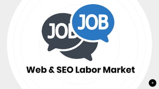 Web & SEO Labor Market
11
 
