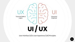 UI / UX
User Interface (UI) & User Experience (UX) Principles
Technical Skills &
Logics
Visual and
Graphical
13
 