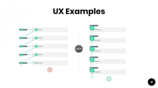 UX Examples
18
 