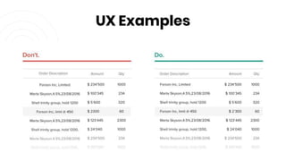 UX Examples
21
 