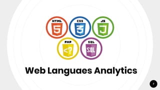 Web Languaes Analytics
7
 