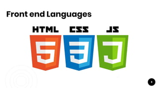 Front end Languages
8
 