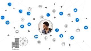 $$
Office 365
On-premises
 