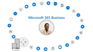 Microsoft 365 Business
Office 365
$$
On-premises
 