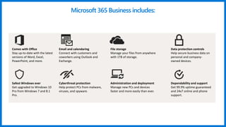 Microsoft 365 Business includes:
Data protection controls
Help secure business data on
personal and company-
owned devices.
File storage
Manage your files from anywhere
with 1TB of storage.
Email and calendaring
Connect with customers and
coworkers using Outlook and
Exchange.
Comes with Office
Stay up-to-date with the latest
versions of Word, Excel,
PowerPoint, and more.
Safest Windows ever
Get upgraded to Windows 10
Pro from Windows 7 and 8.1
Pro.
Cyberthreat protection
Help protect PCs from malware,
viruses, and spyware.
Administration and deployment
Manage new PCs and devices
faster and more easily than ever.
Dependability and support
Get 99.9% uptime guaranteed
and 24x7 online and phone
support.
 