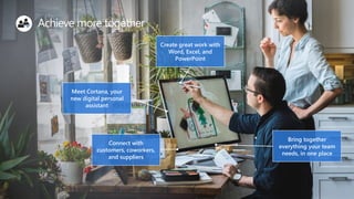 Connect with
customers, coworkers,
and suppliers
Achieve more together
Bring together
everything your team
needs, in one place
Create great work with
Word, Excel, and
PowerPoint
Meet Cortana, your
new digital personal
assistant
 