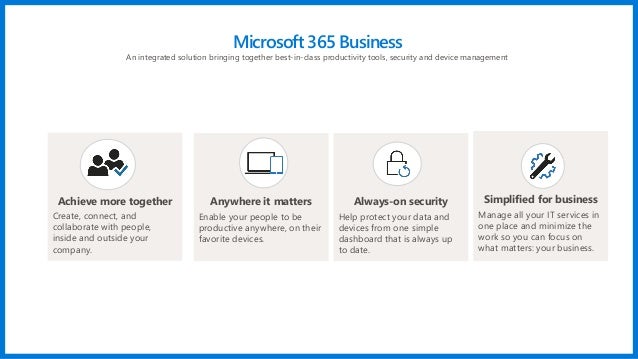 Introduction To Microsoft 365 Business Introduction To Microsoft 365 Business