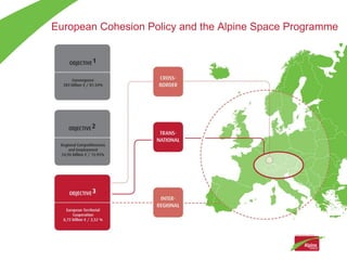 European Cohesion Policy and the Alpine Space Programme
 