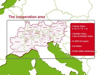The cooperation area
 