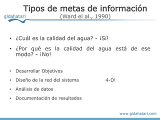 Tipos de metas de información
                      (Ward el al., 1990)



• ¿Cuál es la calidad del agua? - ¡Sí!
• ¿Por qué es la calidad del agua está de ese
  modo? - ¡No!


• Desarrollar Objetivos

• Diseño de la red del sistema         4-D!

• Análisis de datos

• Documentación de resultados
 