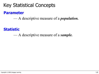 Introduction to statistics & data analysis | PPT