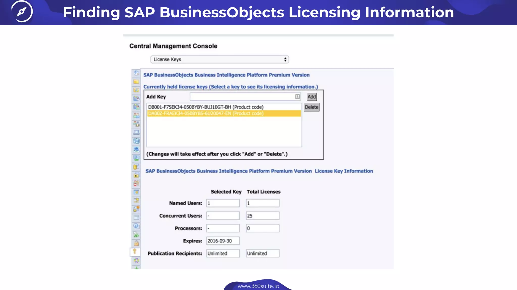 Understand SAP BusinessObjects Licenses & Roadmap | PDF