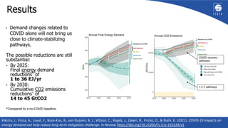 10
Results
• Demand changes related to
COVID alone will not bring us
close to climate-stabilizing
pathways.
Kikstra et al., 2021, In Review
The possible reductions are still
substantial:
• By 2025:
Final energy demand
reductions* of
1 to 36 EJ/yr
• By 2030:
Cumulative CO2 emissions
reductions* of
14 to 45 GtCO2
*Compared to a no-COVID baseline.
1.5 C pathways
COVID recovery
pathways
Kikstra, J., Vinca, A., Lovat, F., Boza-Kiss, B., van Ruijven, B. J., Wilson, C., Rogelj, J., Zakeri, B., Fricko, O., & Riahi, K. (2021). COVID-19 impacts on
energy demand can help reduce long-term mitigation challenge. In Review https://doi.org/10.21203/rs.3.rs-155224/v1
 