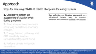3
Approach
Steps for assessing COVID-19 related changes in the energy system
1. Qualitative bottom-up
assessment of activity levels
during pandemic
2. Illustrative recovery scenarios
of varying persistence of activity
changes
3. Energy demand pathways and
GDP sensitivity analysis
(annual timesteps until 2025)
4. Perform climate mitigation
simulations
Kikstra et al., 2021, In Review
Data collection and literature assessment on a
sub-sectoral (activity) level, for transport,
residential and commercial buildings, and industry.
Kikstra, J., Vinca, A., Lovat, F., Boza-Kiss, B., van Ruijven, B. J., Wilson, C., Rogelj, J., Zakeri, B., Fricko, O., & Riahi, K. (2021). COVID-19 impacts on
energy demand can help reduce long-term mitigation challenge. In Review https://doi.org/10.21203/rs.3.rs-155224/v1
 