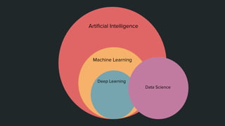 ML Study Jam - Session 1.pdf