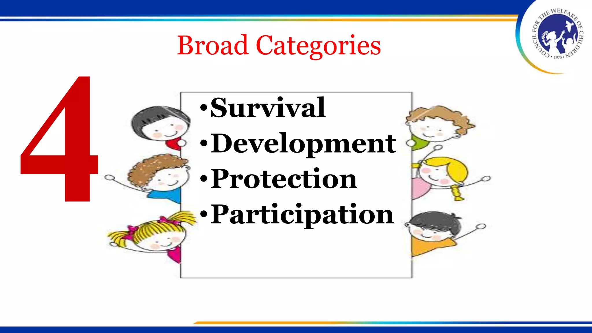 Broad Categories
•Survival
•Development
•Protection
•Participation
 
