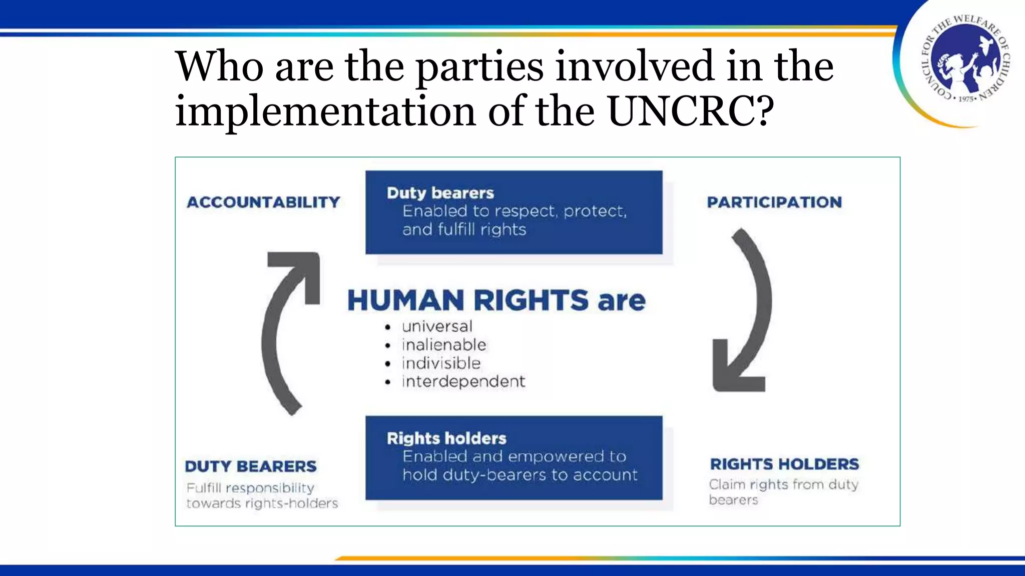 Who are the parties involved in the
implementation of the UNCRC?
 