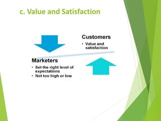 c. Value and Satisfaction
 