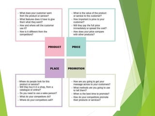 Introduction to marketing management for BSAM