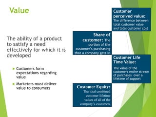 Value
The ability of a product
to satisfy a need
effectively for which it is
developed
 Customers form
expectations regarding
value
 Marketers must deliver
value to consumers
Customer
perceived value:
The difference between
total customer value
and total customer cost
Customer Life
Time Value:
The value of the
customers entire stream
of purchases over a
lifetime of support
Share of
customer: The
portion of the
customer’s purchasing
that a company gets in
its product categories
Customer Equity:
The total combined
customer lifetime
values of all of the
company’s customers
 