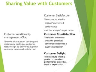 Sharing Value with Customers
Customer relationship
management (CRM)
The overall process of building and
maintaining profitable customer
relationships by delivering superior
customer values and satisfaction.
Customer Satisfaction
The extent to which a
product’s perceived
performance
matches a buyer’s expectation.
Customer Dissatisfaction
The extent to which a
product’s perceived
performance recedes a
buyer’s expectation
Customer Delight
The extent to which a
product’s perceived
performance exceeds a
buyer’s expectation
 