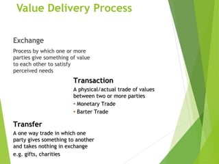 Value Delivery Process
Exchange
Process by which one or more
parties give something of value
to each other to satisfy
perceived needs
Transaction
A physical/actual trade of values
between two or more parties
• Monetary Trade
• Barter Trade
Transfer
A one way trade in which one
party gives something to another
and takes nothing in exchange
e.g. gifts, charities
 