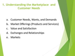 a. Customer Needs, Wants, and Demands
b. Market Offerings (Products and Services)
c. Value and Satisfaction
d. Exchanges and Relationships
e. Markets
1. Understanding the Marketplace and
Customer Needs
 