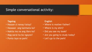 Unang session tungkol sa wikang Tagalog para sa mga nagsisimula pa ...