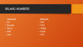 Unang session tungkol sa wikang Tagalog para sa mga nagsisimula pa ...