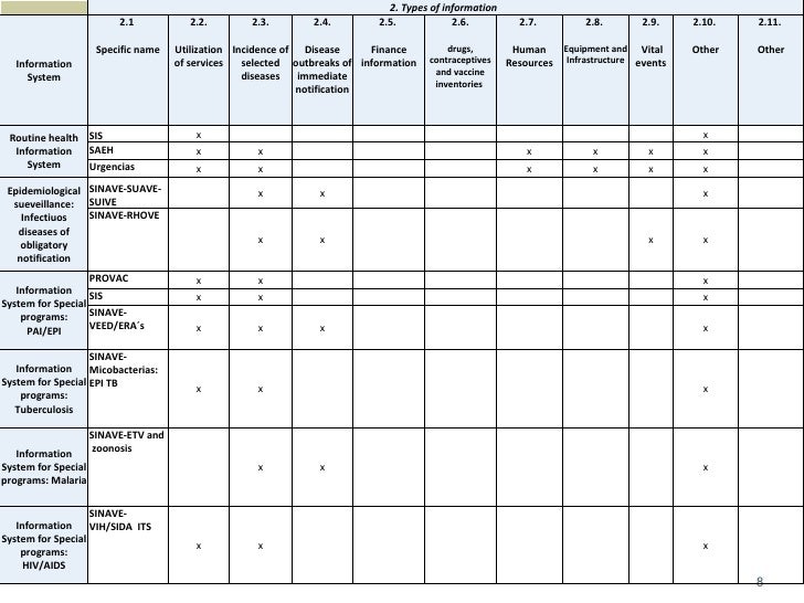 Cgfns Ces Application Form Pdf Help For Pdf Cgfns Ces Application Form Pdf Help For Pdf
