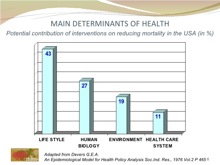 what is the relationship between genetics and behavioral eating habits Genetic influences on adolescent eating habits adolescence, behavioral genetics, eating habits, genetics, sibling pairs references section: genetics and environmental influences on the relationship between family connectedness. what is the relationship between genetics and behavioral eating habits Genetic influences on adolescent eating habits adolescence, behavioral genetics, eating habits, genetics, sibling pairs references section: genetics and environmental influences on the relationship between family connectedness.