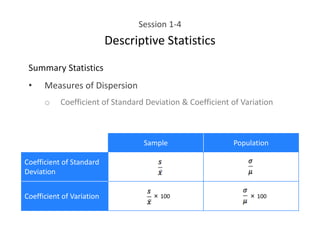 Session 1-4
Descriptive Statistics
Summary Statistics
• Measures of Dispersion
o Coefficient of Standard Deviation & Coefficient of Variation
Sample Population
Coefficient of Standard
Deviation
Coefficient of Variation × 100 × 100
 