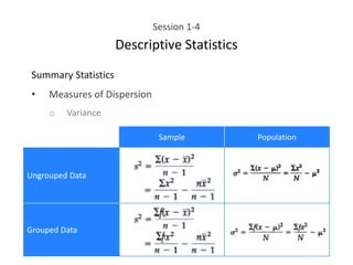 Session 1-4
Descriptive Statistics
Summary Statistics
• Measures of Dispersion
o Variance
Sample Population
Ungrouped Data
Grouped Data
 