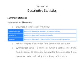 Session 1-4
Descriptive Statistics
Summary Statistics
•Measures of Skewness
o Skewness means ‘lack of symmetry’
o Reflects degree of distortion from symmetrical bell curve
o Symmetrical curve – a curve for which a vertical line drawn
from its center to horizontal axis divides the area under it into
two equal parts, each being mirror image of the other
Mean / Average Measures the central tendency of the distribution
Dispersion Measures the scatter of the distribution
Skewness Measures the shape of the distribution in terms of its symmetry
 