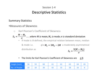 Session 1-4
Descriptive Statistics
Summary Statistics
•Measures of Skewness
o Karl Pearson’s Coefficient of Skewness
• If mode is ill-defined, the empirical relation between mean, median
& mode i.e. gives the formula for a moderately asymmetrical
distribution as
• The limits for Karl Pearson’s Coefficient of Skewness are
Height (inch) 58 59 60 61 62 63 64 65
No. of People 10 18 30 42 35 28 16 8
 