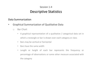 Session 1-4
Descriptive Statistics
Data Summarization
• Graphical Summarization of Qualitative Data
o Bar Chart
• A graphical representation of a qualitative / categorical data set in
which a rectangle or bar is drawn over each category or class
• Bars may be vertical or horizontal
• Bars have the same width
• Length or height of each bar represents the frequency or
percentage of observations or some other measure associated with
the category
 