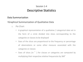 Session 1-4
Descriptive Statistics
Data Summarization
•Graphical Summarization of Qualitative Data
o Pie Chart
• A graphical representation of a qualitative / categorical data set in
the form of a circle divided into slices corresponding to the
categories or classes to be displayed
• Sizes of the slices are proportional to the frequency or percentage
of observations or some other measure associated with the
categories or classes
• Sizes of slices (in °) for classes or categories are computed by
multiplying their respective relative frequencies by 360°
 