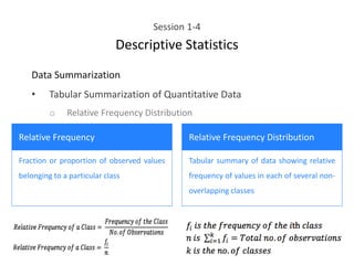 Session 1-4
Descriptive Statistics
Data Summarization
• Tabular Summarization of Quantitative Data
o Relative Frequency Distribution
Relative Frequency Relative Frequency Distribution
Fraction or proportion of observed values
belonging to a particular class
Tabular summary of data showing relative
frequency of values in each of several non-
overlapping classes
 