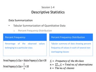 Session 1-4
Descriptive Statistics
Data Summarization
• Tabular Summarization of Quantitative Data
o Percent Frequency Distribution
Percent Frequency Percent Frequency Distribution
Percentage of the observed values
belonging to a particular class
Tabular summary of data showing percent
frequency of values in each of several non-
overlapping classes
 