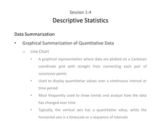 Session 1-4
Descriptive Statistics
Data Summarization
• Graphical Summarization of Quantitative Data
o Line Chart
• A graphical representation where data are plotted on a Cartesian
coordinate grid with straight lines connecting each pair of
successive points
• Used to display quantitative values over a continuous interval or
time period
• Most frequently used to show trends and analyze how the data
has changed over time
• Typically, the vertical axis has a quantitative value, while the
horizontal axis is a timescale or a sequence of intervals
 