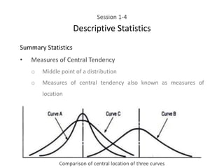 Session 1-4
Descriptive Statistics
Summary Statistics
• Measures of Central Tendency
o Middle point of a distribution
o Measures of central tendency also known as measures of
location
Comparison of central location of three curves
 
