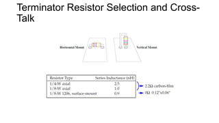 Terminator Resistor Selection and Cross-Talk
 