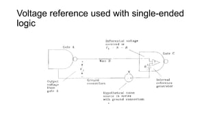 Voltage reference used with single-ended logic
 