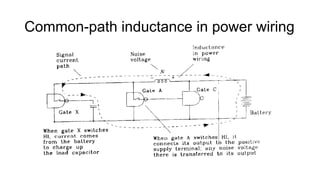 Common-path inductance in power wiring
 