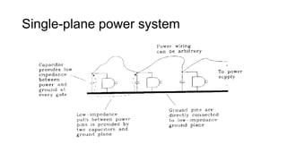 Single-plane power system
 