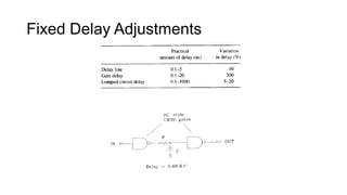Fixed Delay Adjustments
 