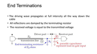 End Terminations
• The driving wave propagates at full intensity all the way down the
cable
• All reflections are damped by the terminating resistor
• The received voltage is equal to the transmitted voltage
 