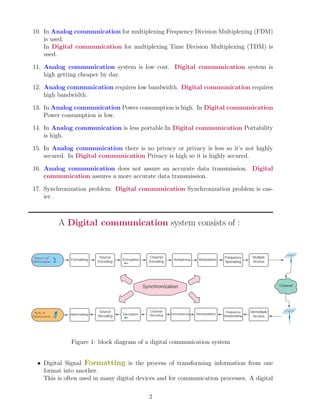 10. In Analog communication for multiplexing Frequency Division Multiplexing (FDM)
is used.
In Digital communication for multiplexing Time Division Multiplexing (TDM) is
used.
11. Analog communication system is low cost. Digital communication system is
high getting cheaper by day.
12. Analog communication requires low bandwidth. Digital communication requires
high bandwidth.
13. In Analog communication Power consumption is high. In Digital communication
Power consumption is low.
14. In Analog communication is less portable.In Digital communication Portability
is high.
15. In Analog communication there is no privacy or privacy is less so it’s not highly
secured. In Digital communication Privacy is high so it is highly secured.
16. Analog communication does not assure an accurate data transmission. Digital
communication assures a more accurate data transmission.
17. Synchronization problem: Digital communication Synchronization problem is eas-
ier.
A Digital communication system consists of :
Formatting
Source
Encoding
Channel
Encoding
Encryption Multiplexing Modulation
Frequency
Spreading
Multiple
Access
Channel
Source of
Information
Demultiple
Access
Frequency
Despreading
Demodulation
Demultiplexing
Channel
Decoding
Decryption
Source
Decoding
deformatting
Sink of
Information
Synchronization
Figure 1: block diagram of a digital communication system
• Digital Signal Formatting is the process of transforming information from one
format into another.
This is often used in many digital devices and for communication processes. A digital
2
 